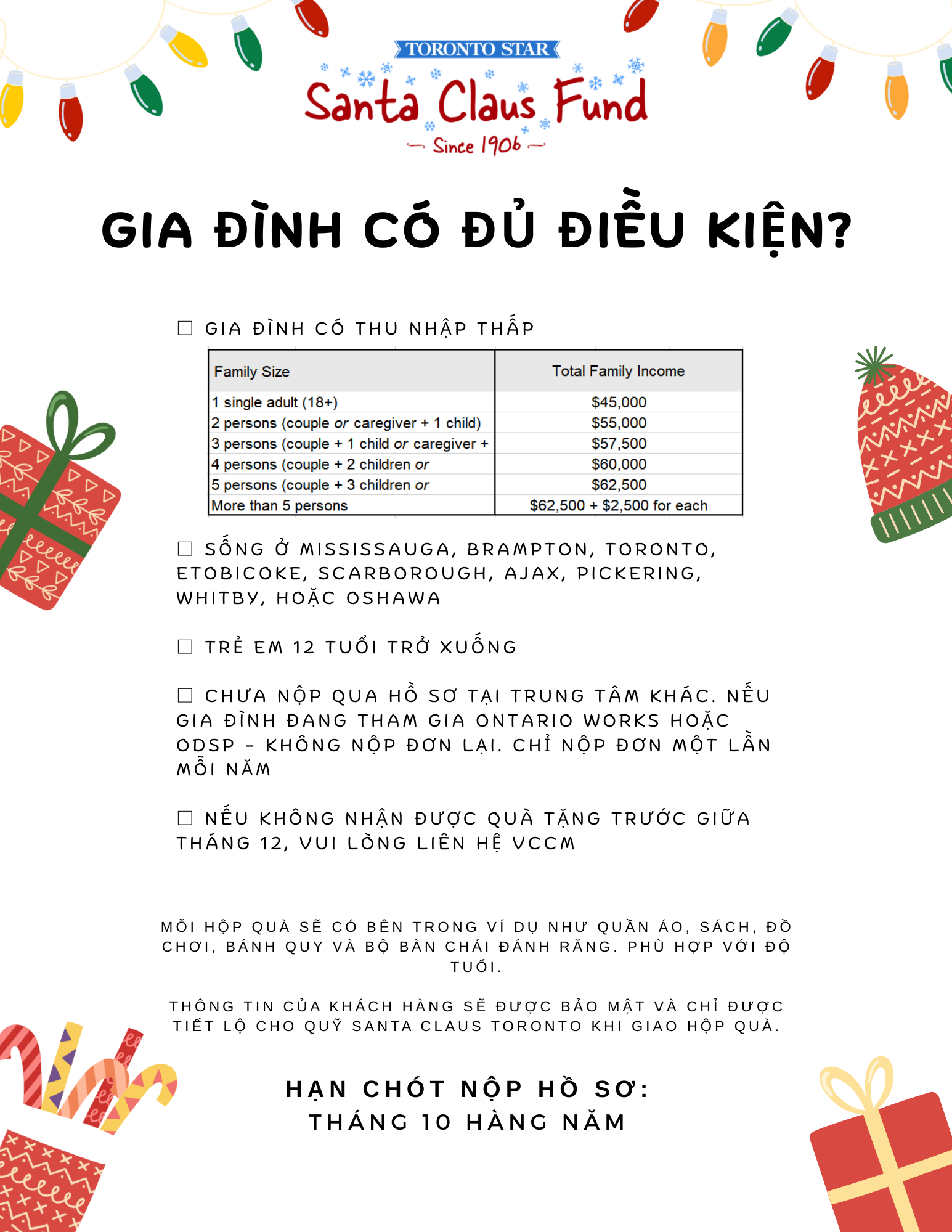 Santa Claus Gift Boxes 2025 pg2